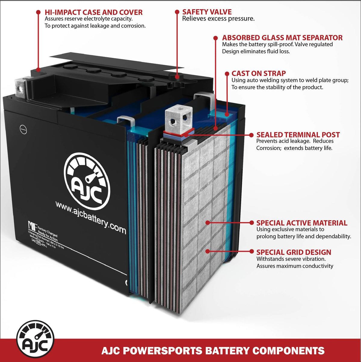 Ski-Doo GSX 800 Ho 793CC 12V Snowmobile Replacement Battery T1182