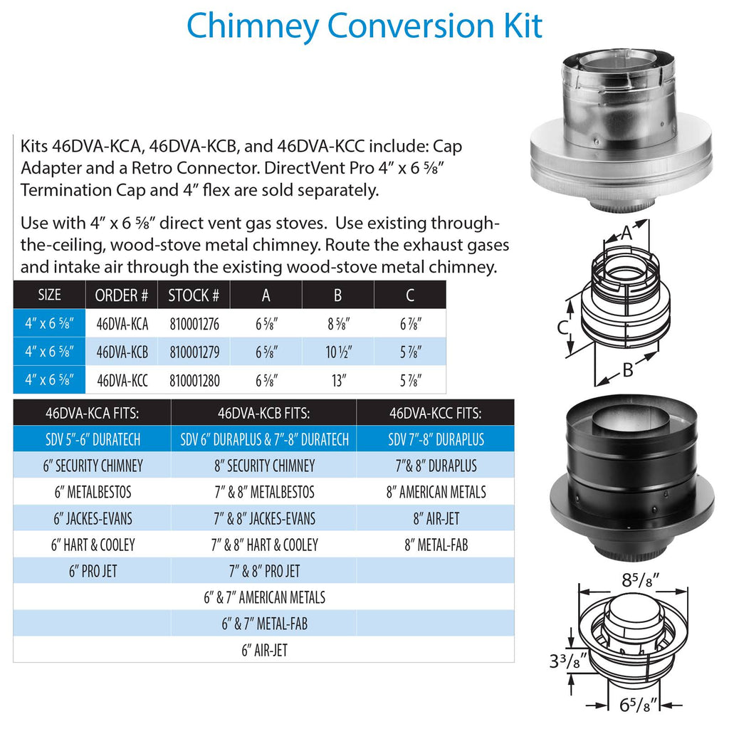Chimney Conversion Kit I426842