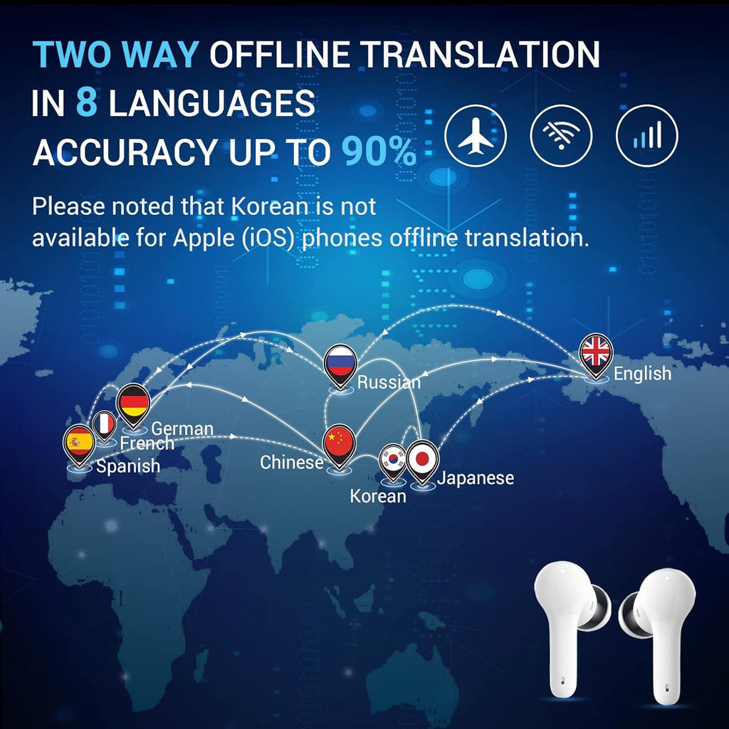 71 Language Instant Voice Translator Earbuds with Bluetooth R842004