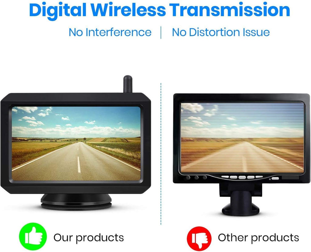 720P Digital Wireless Backup Camera with 2 Cameras and 5 TFT Monitor M2540
