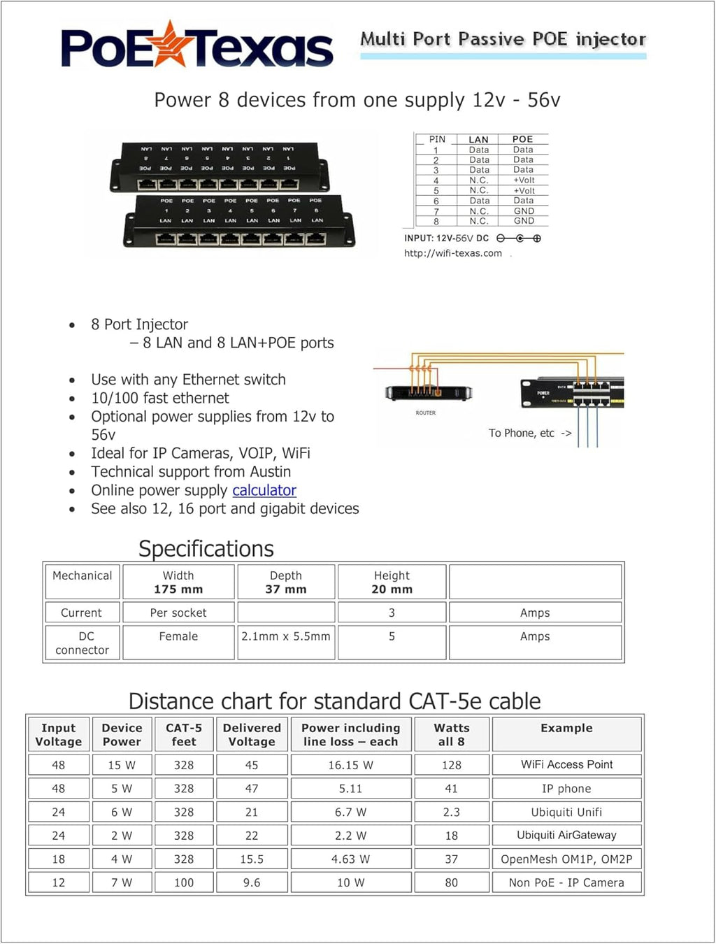 8 Port Passive PoE Injector with 48V 60W Power Supply H8774