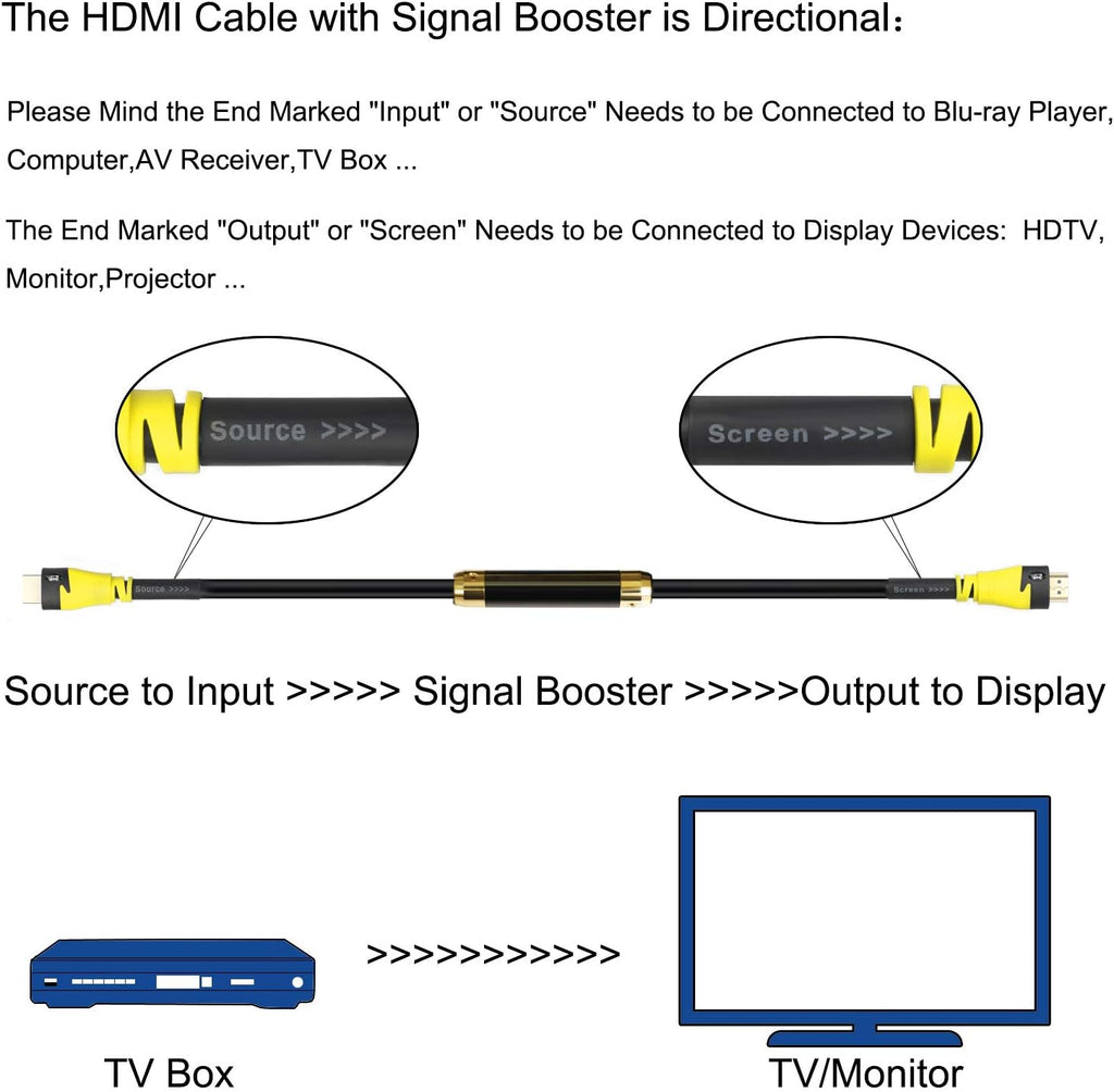 100' HDMI Cable with Signal Booster B167