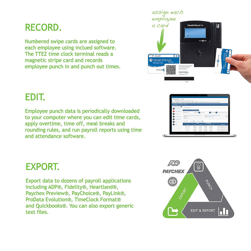 Time Attendance System L82068