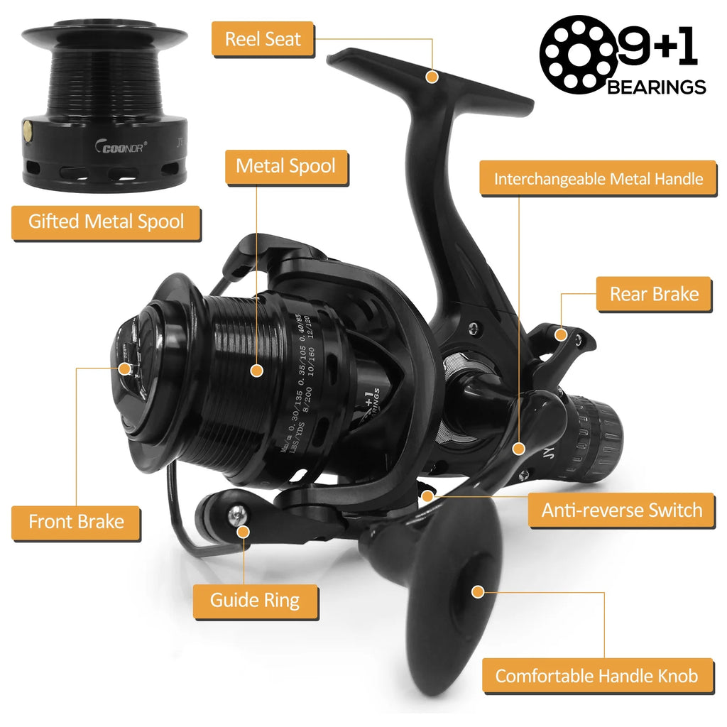 Dual Brake System Fishing Reel with Dual Spool B254966