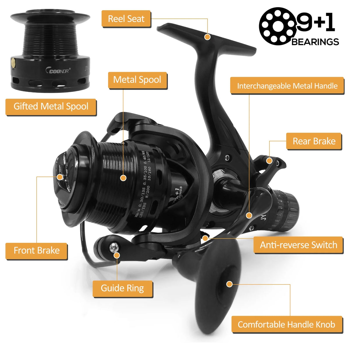 Dual Brake System Fishing Reel with Dual Spool B254966