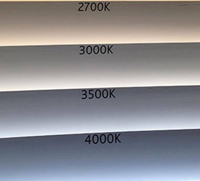 White LED High Output Trim W853