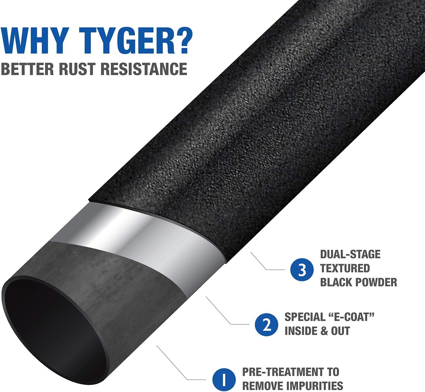 Textured Black Running Boards F9199