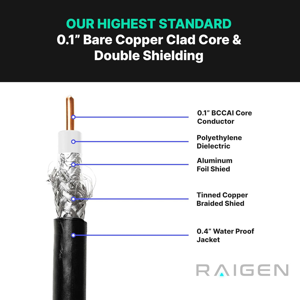 N Type Female to RP-SMA Male 75ft Low Loss Extension Cable G75985