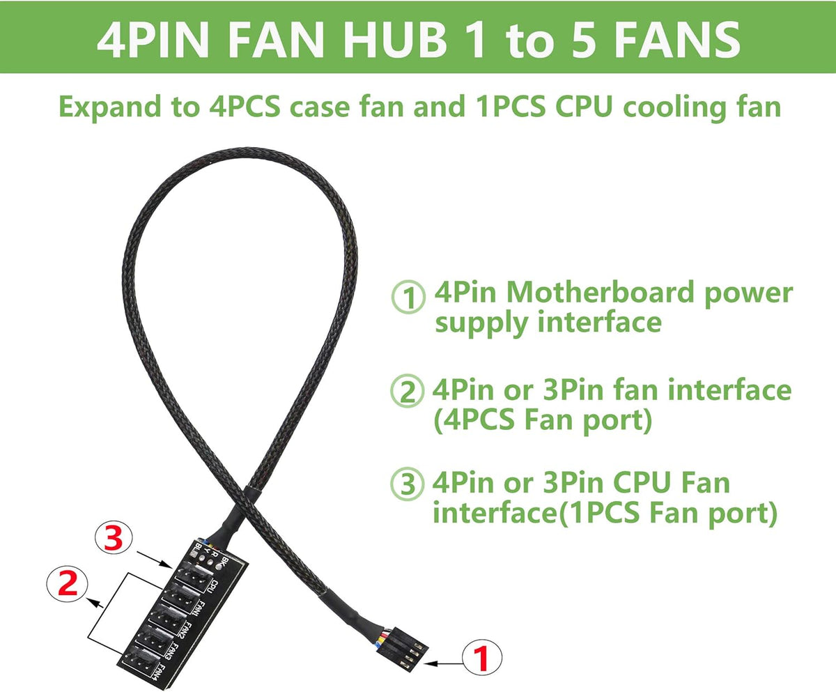 4 Pin PWM Fan Hub Splitter Power Supply Cable 1 to 5 Way PC CPU Cooling Case Fan Power Extension Cable for ATX Computer Case 4-Pin & 3-Pin Cooling Fans 14.8inch 2-Pack I18829