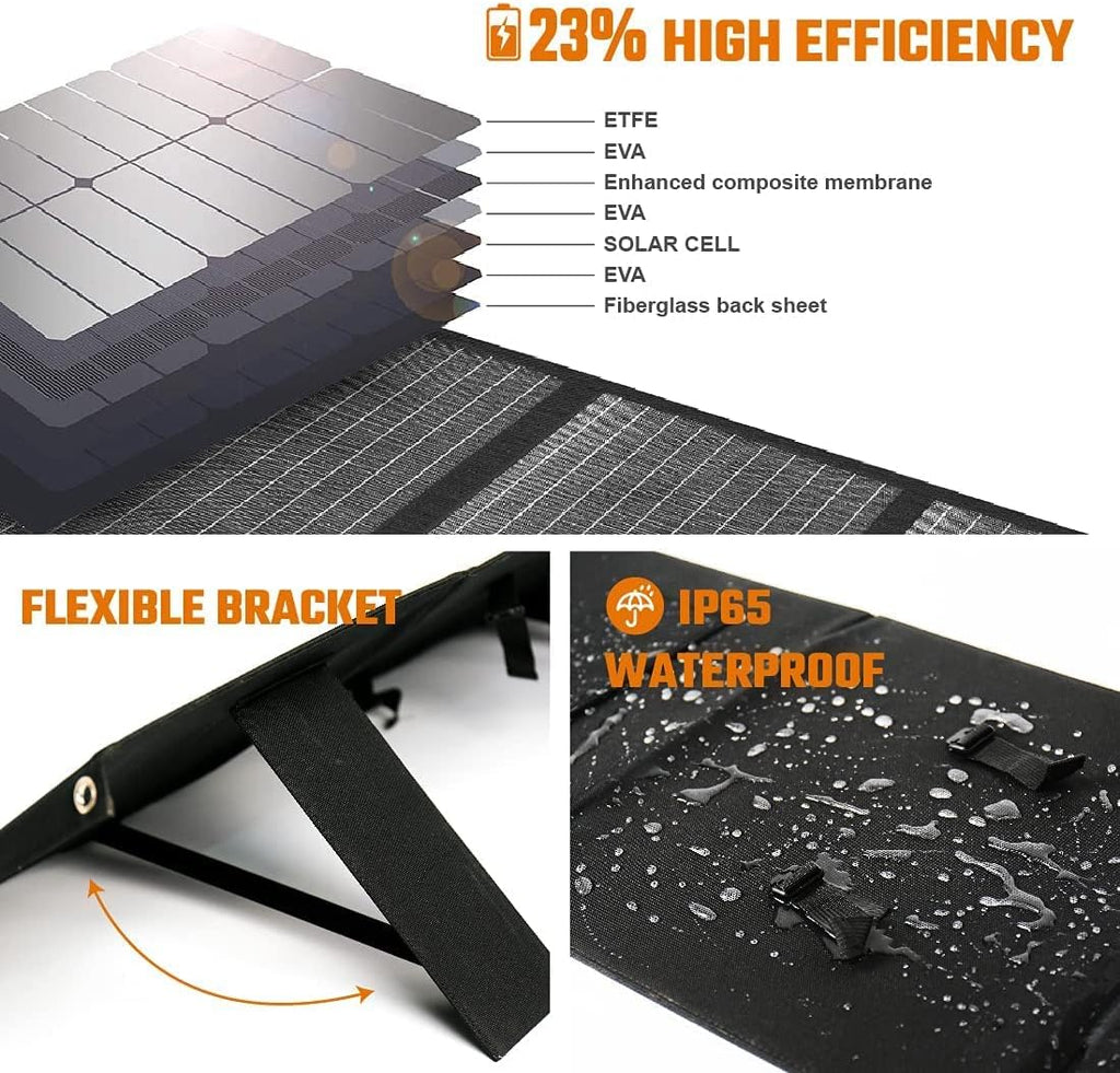 120W Foldable Solar Panel with 2 USB Ports & 18V DC Output W945