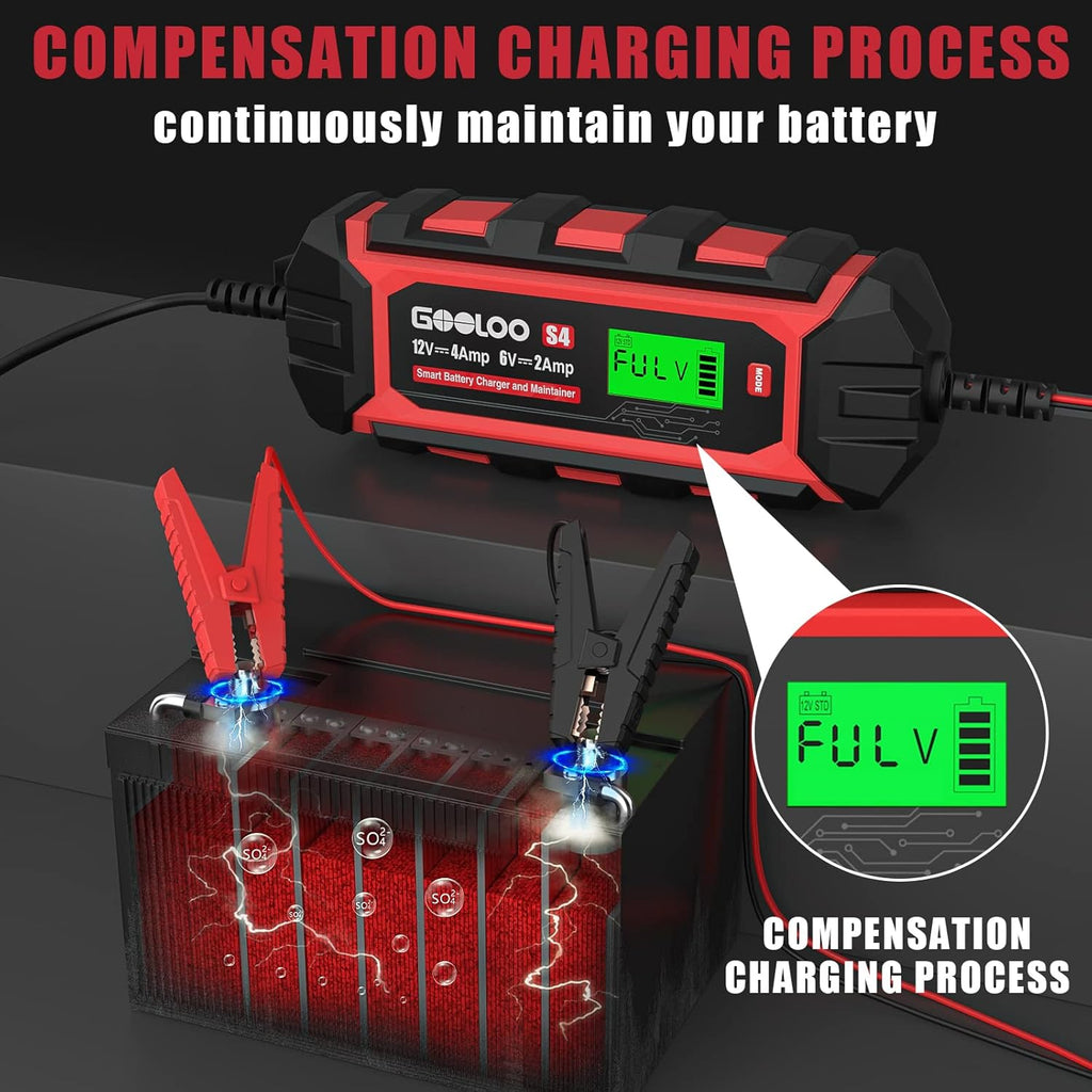 4-Amp 6V 12V Car Battery Charger Maintainer, Pack of 2 Q524