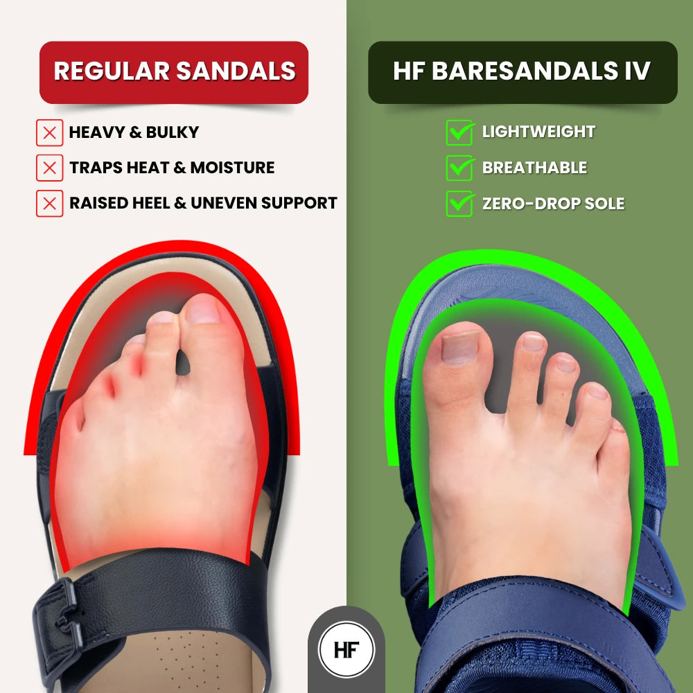 Ergonomic Barefoot Sandals K732
