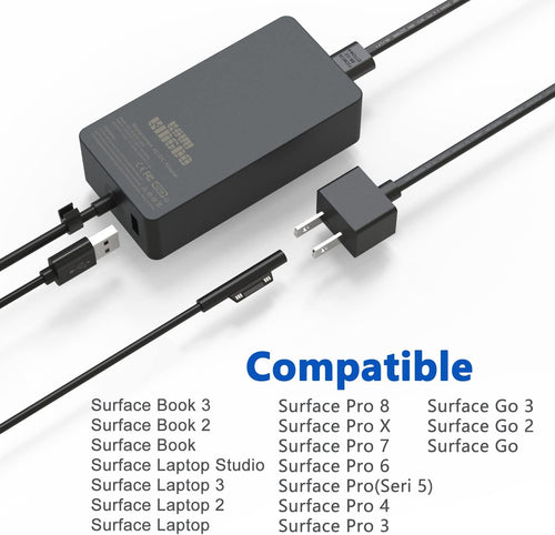 127W 15V 8A Power Adapter with Carrying Case N33447