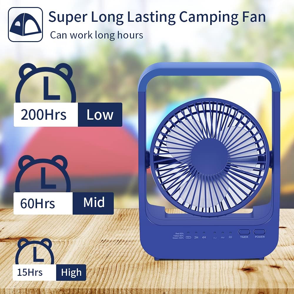 20000mAh Portable USB Desk Fan, 3 Speeds, 350° Rotation, Pack of 2 T737046