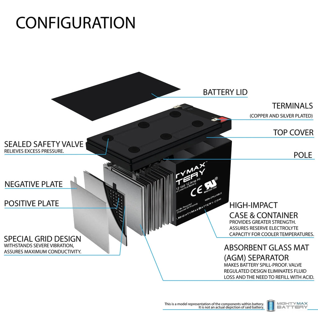 12V 12Ah F2 Scooter Battery - 2 Pack J176