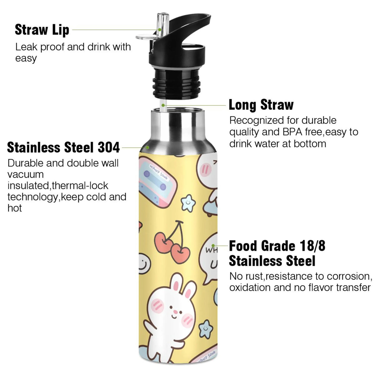 Stainless Steel Insulated Vacuum Flask Water Bottle with Straw Lid Y221536
