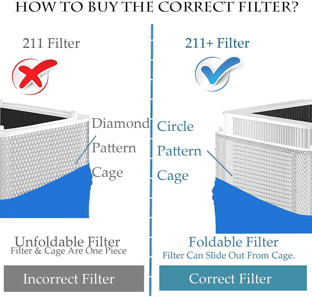 211+ Replacement Filter Pack of 2 R720