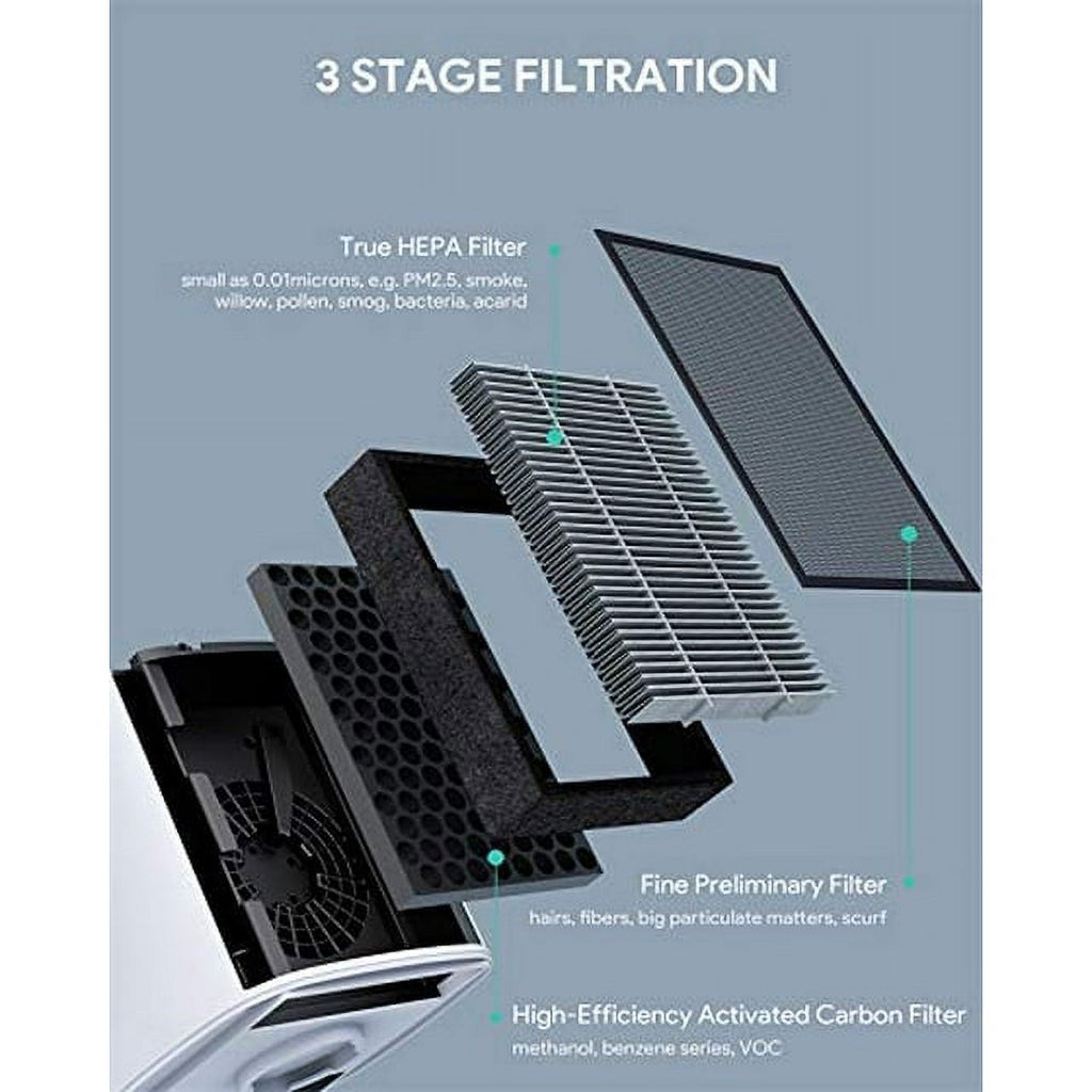 HEPA Air Purifier with Activated Carbon Filter B9785