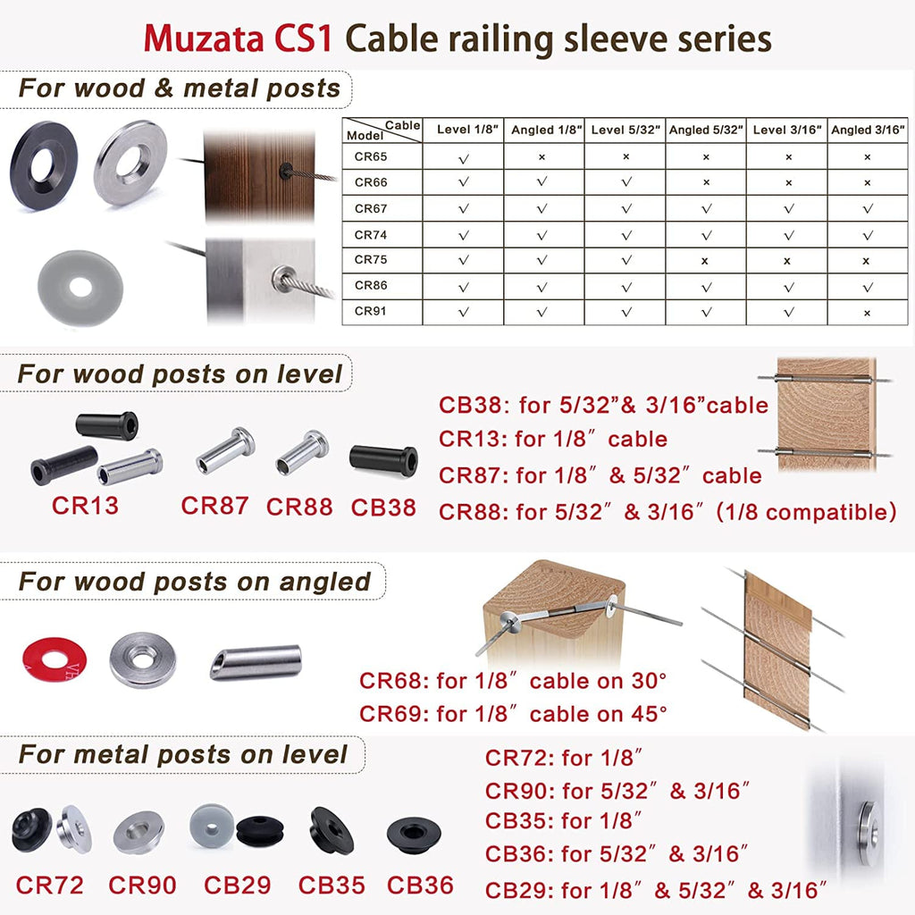 Black Cable Railing Kit 1/8 Sleeves Washer Insert Plug for Wire Rope Metal Posts T316 Stainless Steel Deck Balcony S469