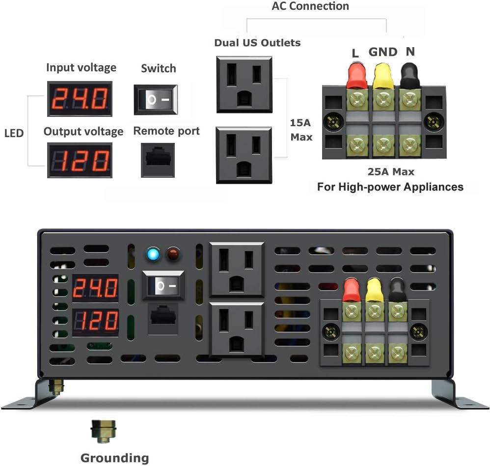 3000 Watt 24V DC Pure Sine Wave Power Inverter with Remote Control Switch, Dual 110V 120V AC Outlets Q291