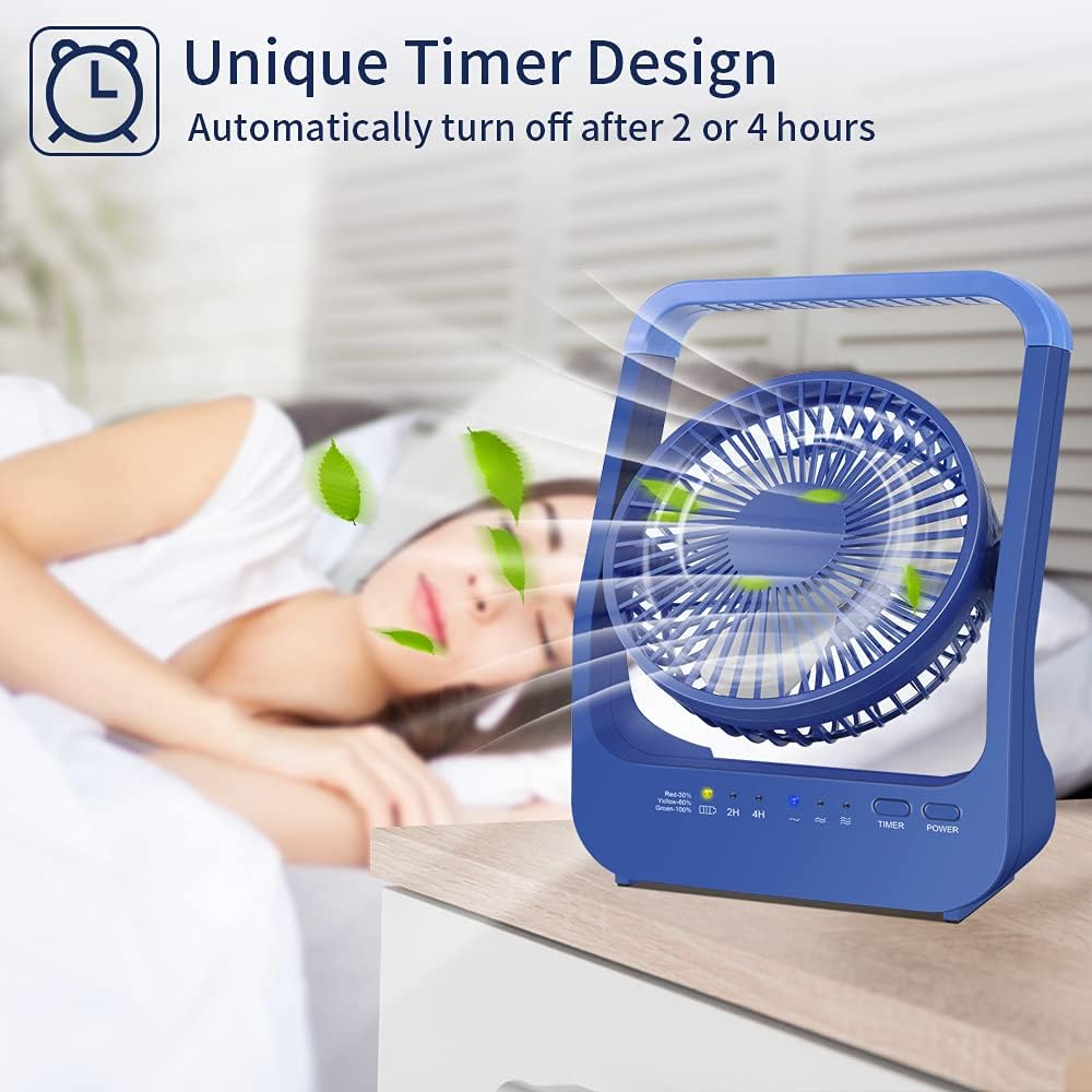 20000mAh Portable USB Desk Fan, 3 Speeds, 350° Rotation, Pack of 2 T737046