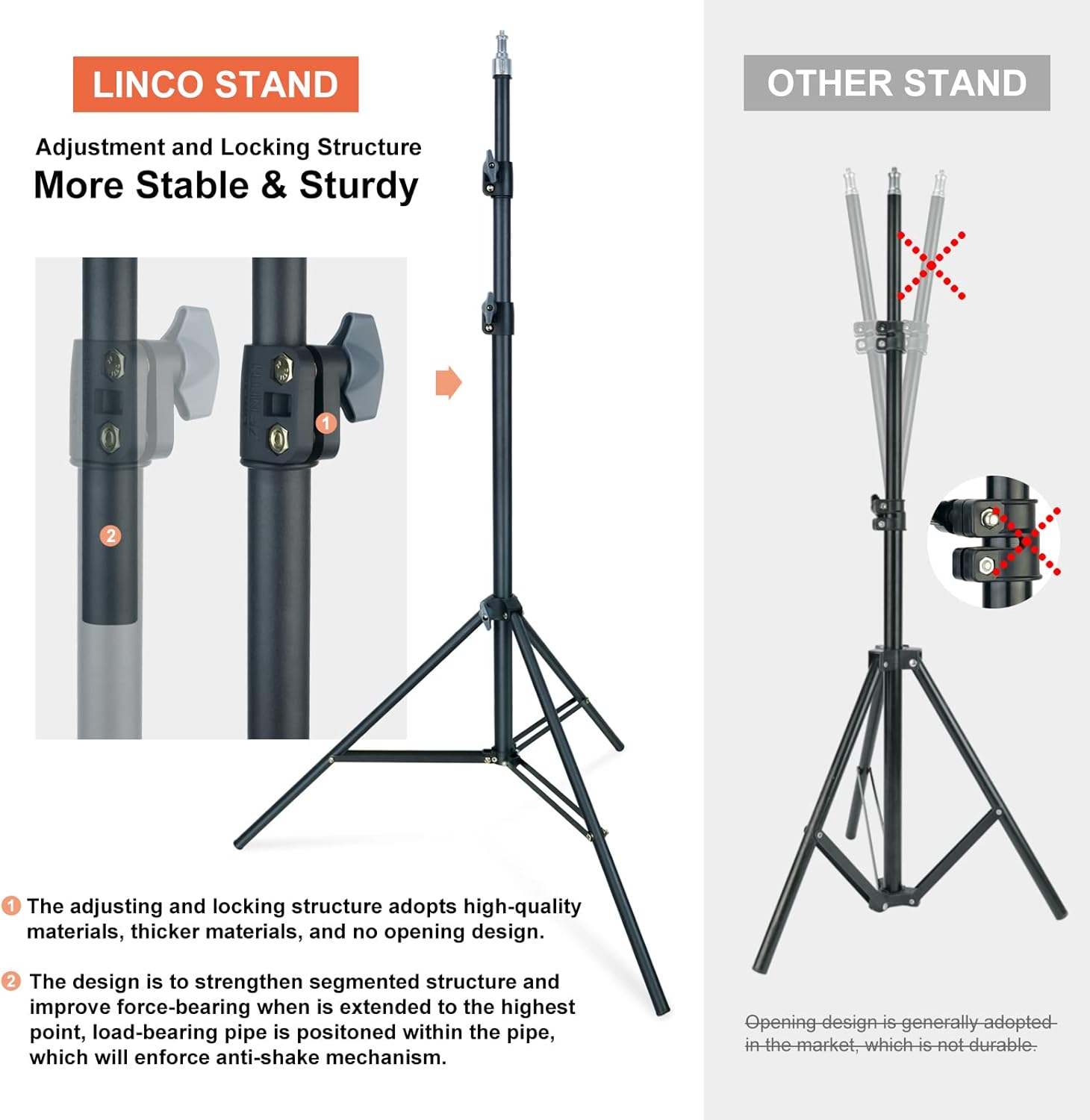 Photo Video Studio Light Kit with 3 Color Backdrops F528303